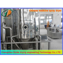 spray dryer nozzle design